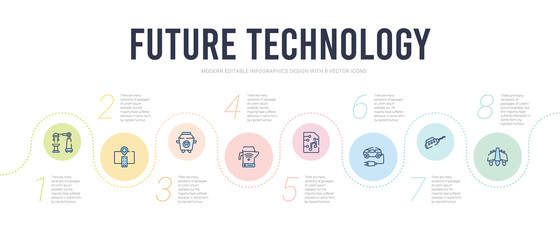 future technology concept infographic design template. included jetpack, chainsaw, vehicle, audio file, kettle, cooker icons