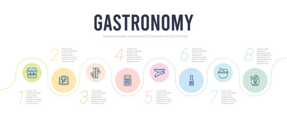 gastronomy concept infographic design template. included floss, dough, hot sauce, sausage, pickles, bacon icons