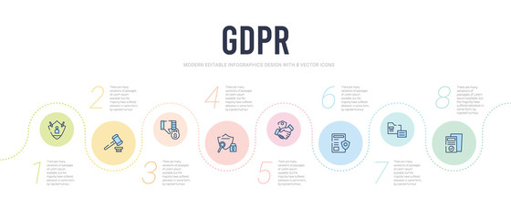 Fototapeta na wymiar gdpr concept infographic design template. included consent, information, plain, cooperation, detective, right to objection icons