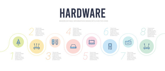 Fototapeta na wymiar hardware concept infographic design template. included hardware hotspot, keyboard wire, keypad phone, laptop screen, local disk, loudspeakers icons