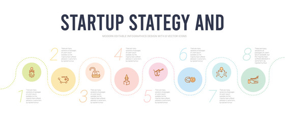 startup stategy and concept infographic design template. included grow, happiness, idea magnet, market trends, new product, open padlock icons