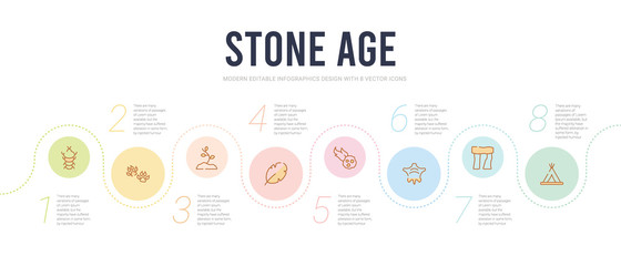 stone age concept infographic design template. included tipi, stonehenge, skin, meteor, leaf, plant icons © zaurrahimov