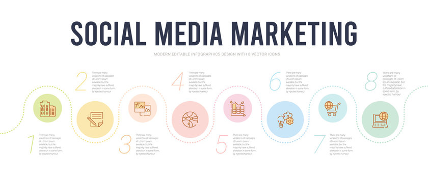 social media marketing concept infographic design template. included digital marketing, ecommerce, development, stadistics, net, photos icons