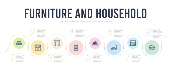 furniture and household concept infographic design template. included laundry hamper, window coverings, carpet sweeper, wall shelves, rugs, table linens icons