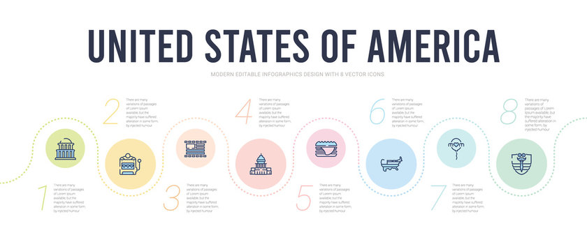 united states of america concept infographic design template. included father's day, mother's day, united states, burger, white house, movie icons