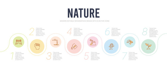 nature concept infographic design template. included plants growing, mushroom with spots, leafless tree, mountains and falling snowflakes, flower seeds, wate icons