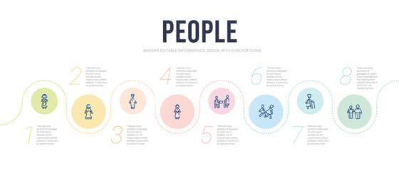 Fototapeta na wymiar people concept infographic design template. included no racism, shepherd, kidnapping, psychology, korean, vietnamese icons