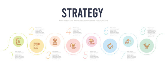 strategy concept infographic design template. included desk chair, placeholder, collaboration, admin, manager, steering wheel icons