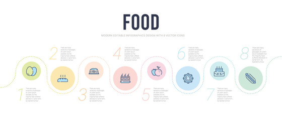 food concept infographic design template. included hot dog with mustard, celebration cake, flower shaped biscuits, foods, congratulations, dog food icons