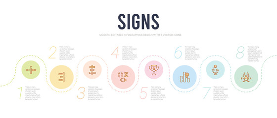 signs concept infographic design template. included biohazard, femenine, class reward, classroom cup, mathematical, align center icons