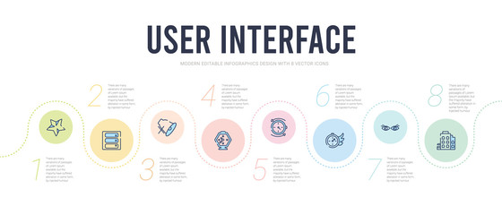 user interface concept infographic design template. included offices, looking, past, anti clockwise, hours, sound off icons