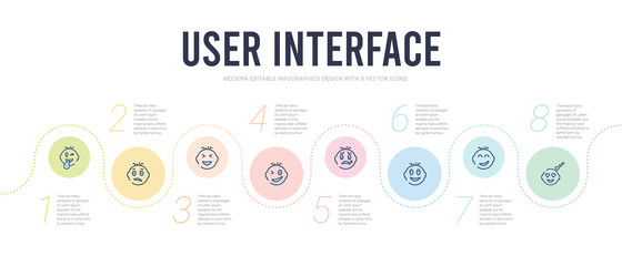 Fototapeta na wymiar user interface concept infographic design template. included in love smile, smile smile, smiling crying winking joyful icons