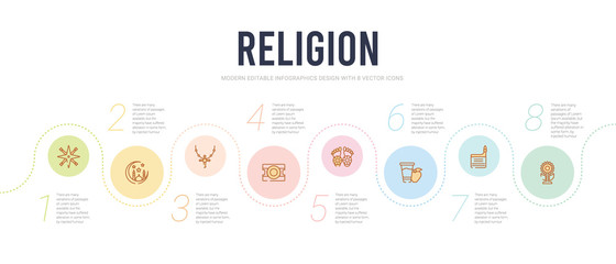 religion concept infographic design template. included flowers, dipa, diet, feet, bindi, rosary icons