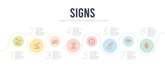 signs concept infographic design template. included align, wind, positive, addition, the sum of, is not equal to icons
