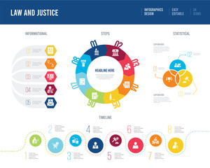 infographic design from law and justice concept. informational, timeline, statistical and steps presentation themes.