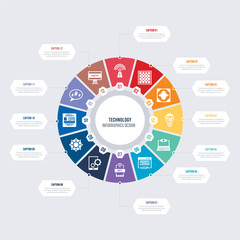 round 12 options technology infographic template design. meta elements, microblogging, mood board, multichannel marketing, native apps, near field communication vector icons