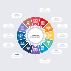 round 12 options technology infographic template design. relational database management system, responsive web de, retina display, routers, sales funnel, sdk vector icons