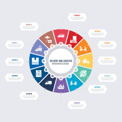 round 12 options delivery and logistics infographic template design. logistic umbrella, global logistic, packages, tax free, transportation, ship by sea vector icons