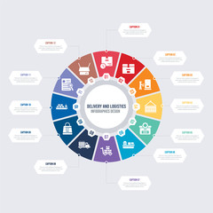 round 12 options delivery and logistics infographic template design. unpacking, waybill, sea ship with containers, duty free, delivery date, package on trolley vector icons