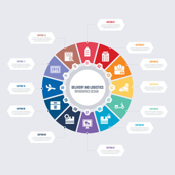 Round 12 Options Delivery And Logistics Infographic Template Design. Inspection, Bar Code, Arrival, Delivery Shield, Delivery Settings, Monitor Vector Icons