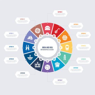 Round 12 Options India And Holi Infographic Template Design. Rangoli, Samosa, Namaste, Oil Lamp, Taj Mahal, Full Moon Vector Icons