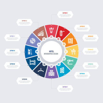 Round 12 Options Hotel Infographic Template Design. Stairway, No Pictures, Fire Extinguisher, Bunk, Hanger, Hotel Vector Icons