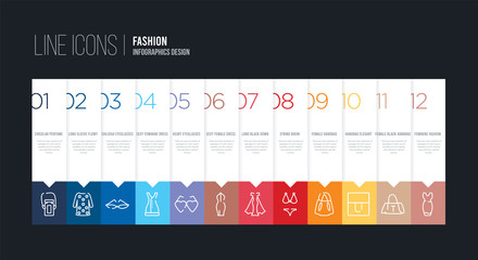 infographic design with 12 options. stroke line icons such as sexy female dress, heart eyeglasses, sexy feminine dress in black, childish eyeglasses, long sleeve flowy dress, circular perfume bottle