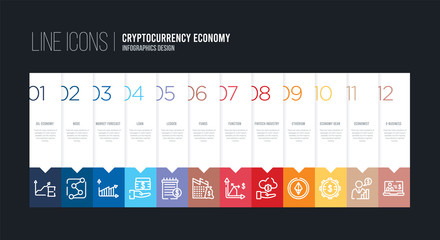 infographic design with 12 options. stroke line icons such as funds, ledger, loan, market forecast, node, oil economy can be use for web and mobile