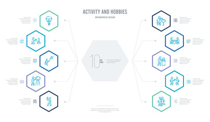 activity and hobbies concept business infographic design with 10 hexagon options. outline icons such as couple huging, dealer, dish washing, dominoes, eating, film making
