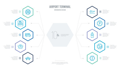 airport terminal concept business infographic design with 10 hexagon options. outline icons such as danger sing, sitting dog, trip luggage, parking square, departures flights, pilot hat