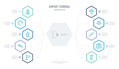 airport terminal concept business infographic design with 10 hexagon options. outline icons such as extinguisher, calendar day thirty, escalator up, airport x ray machine, old plane, plane flying