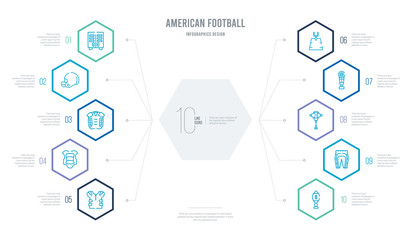 american football concept business infographic design with 10 hexagon options. outline icons such as american football tee, practice pants, american football mark, field, back protection