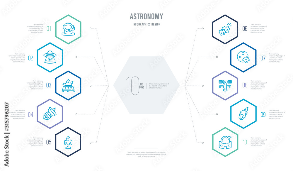 Poster astronomy concept business infographic design with 10 hexagon options. outline icons such as observa