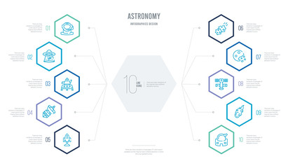 astronomy concept business infographic design with 10 hexagon options. outline icons such as observatory, comet, space station, destroyed planet, asteroid, voyager © zaurrahimov
