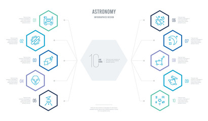 astronomy concept business infographic design with 10 hexagon options. outline icons such as astrology, astronomy, constellation, crescent moon, day and night, extraterrestrial