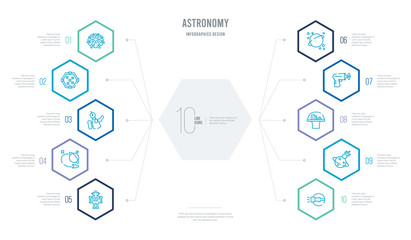 astronomy concept business infographic design with 10 hexagon options. outline icons such as simulator, space collision, space colony, space gun, junk, travel