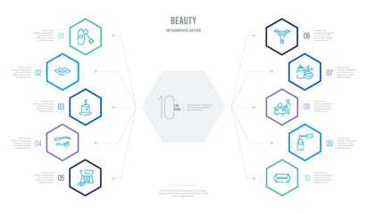beauty concept business infographic design with 10 hexagon options. outline icons such as big razor blade, manicure, massage, spa, fitness, eyebrow