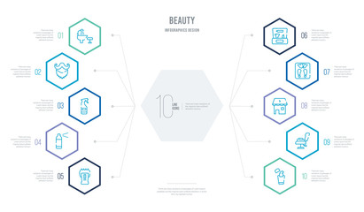 beauty concept business infographic design with 10 hexagon options. outline icons such as liquid makeup, beauty salon chair, barber shop, big scale, little makeup box, hair spray