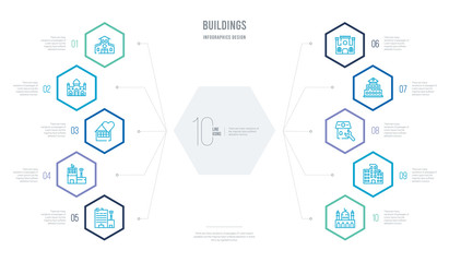 buildings concept business infographic design with 10 hexagon options. outline icons such as minaret, urban, house repair, high school, town hall, building with antenna