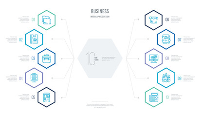 business concept business infographic design with 10 hexagon options. outline icons such as newspaper page, ranking factor, statistical chart, address book, empty box, basic burger