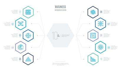 business concept business infographic design with 10 hexagon options. outline icons such as loss chart, centralized connections, smooth line chart, pie chart and connections, spider portion pie