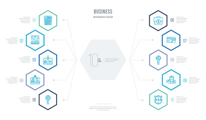business concept business infographic design with 10 hexagon options. outline icons such as dollar money protection, euro coins stack, euro under magnifying glass search, broken cit card, dollars