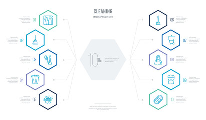 cleaning concept business infographic design with 10 hexagon options. outline icons such as wiping sponge tool, wiping tray tool, wiping woman head, trash container, brush, trash can