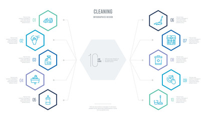 cleaning concept business infographic design with 10 hexagon options. outline icons such as floor mop, washing plate, garbage, house, mop, sink