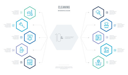 cleaning concept business infographic design with 10 hexagon options. outline icons such as cold water, cleaning house, cleaning window, clothes wiper, liquid