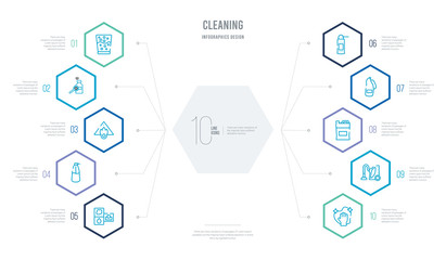 cleaning concept business infographic design with 10 hexagon options. outline icons such as neat, hoover, acid, hard water, suspension, preservatives