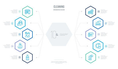 cleaning concept business infographic design with 10 hexagon options. outline icons such as deodorizer, dishwashing detergent, stain remover, scrub brush, scouring pads, trash bag