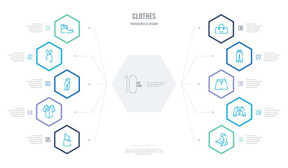 clothes concept business infographic design with 10 hexagon options. outline icons such as men socks, denim jacket, boxer, sweatpants, barrel handbag, denim shirt