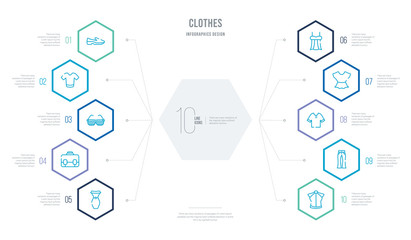 clothes concept business infographic design with 10 hexagon options. outline icons such as chiffon suffle blouse, flare pants, henley shirt, peplum top, draped top, messenger bag