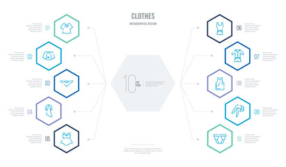 clothes concept business infographic design with 10 hexagon options. outline icons such as briefs, stockings, tanktop, pyjamas, tracksuit, kurta